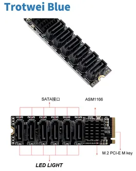 M.2 NVME PCI-E PCIE X4 X8 X16 До 6 портов 3.0 SATA Карта адаптера Riser III ASM1166 6 ГБ/сек. Шасси серверный ПК Расширение компьютера