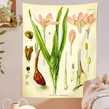 Ботанический гобелен с полевыми цветами, настенный принт, Цветочная идентификационная карта, иллюстрация диаграммы, настенное искусство, декор в стиле бохо