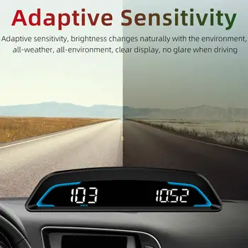 Автомобильный головной дисплей HUD Head up Display для новых энергетических автомобилей